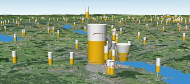 3D Beer Chart: Breweries by production output