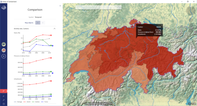 Atlas of Switzerland – online: Comparison