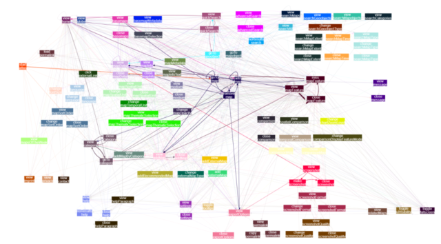 Atlas of Switzerland – online: Exemplary user session